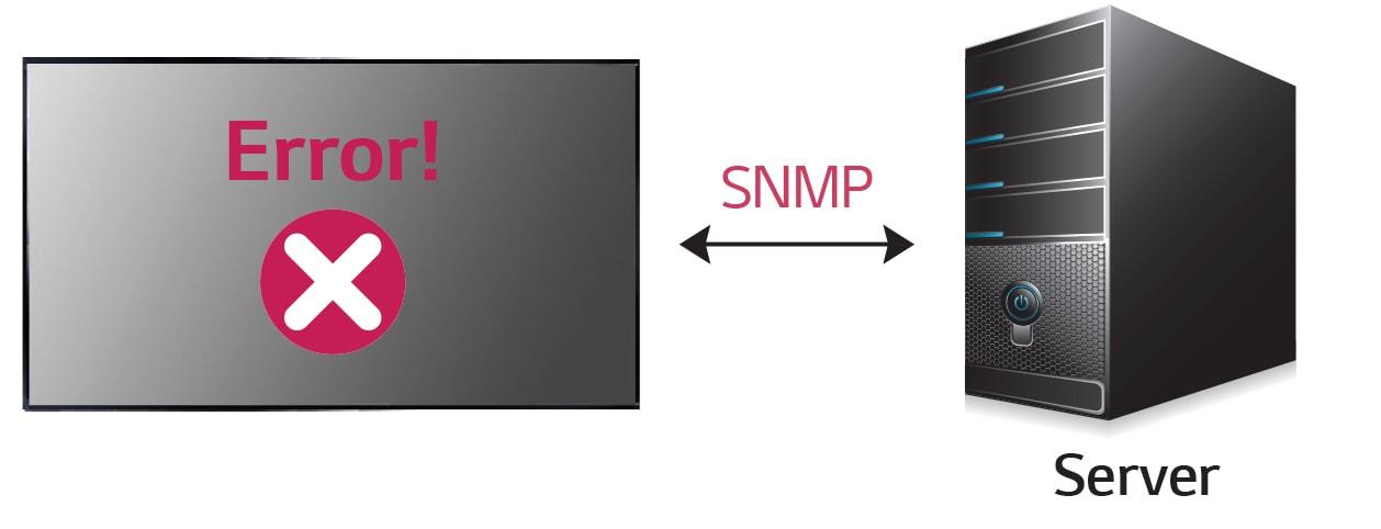 Saving System Log Files